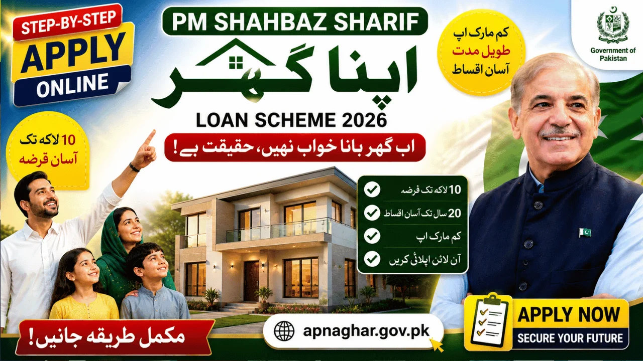 How to Apply for PM Shehbaz Sharif Apna Ghar Loan Scheme 2026
