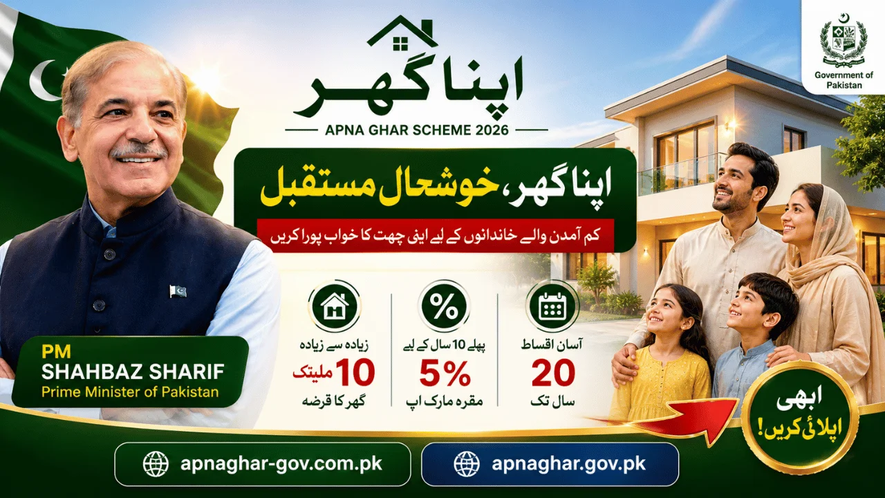 apnaghar.gov.pk – PM Shehbaz Sharif Apna Ghar Scheme 2026